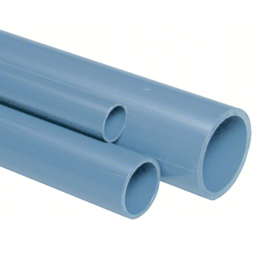 Ano ang Mas Matagal PVC Pipe